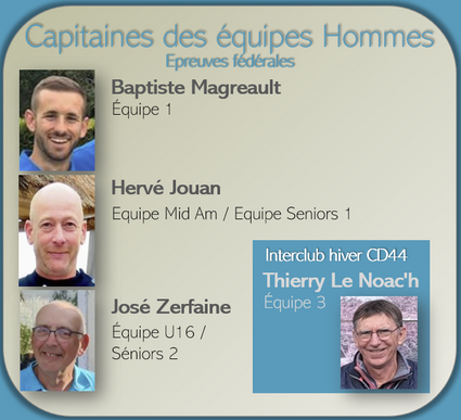 Capitaines-Hommes