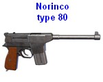 PRC-type-80-pistol-liste