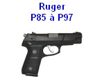 Ruger P89-liste