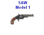 S-W-Model-1-liste