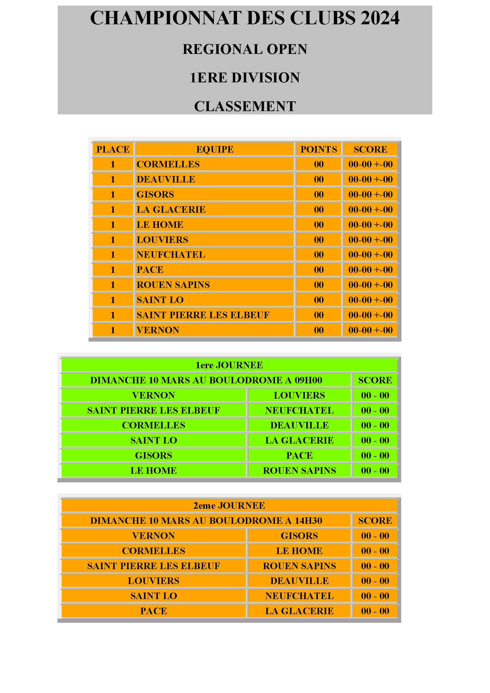 Champoinnat regional des clubs open page 1