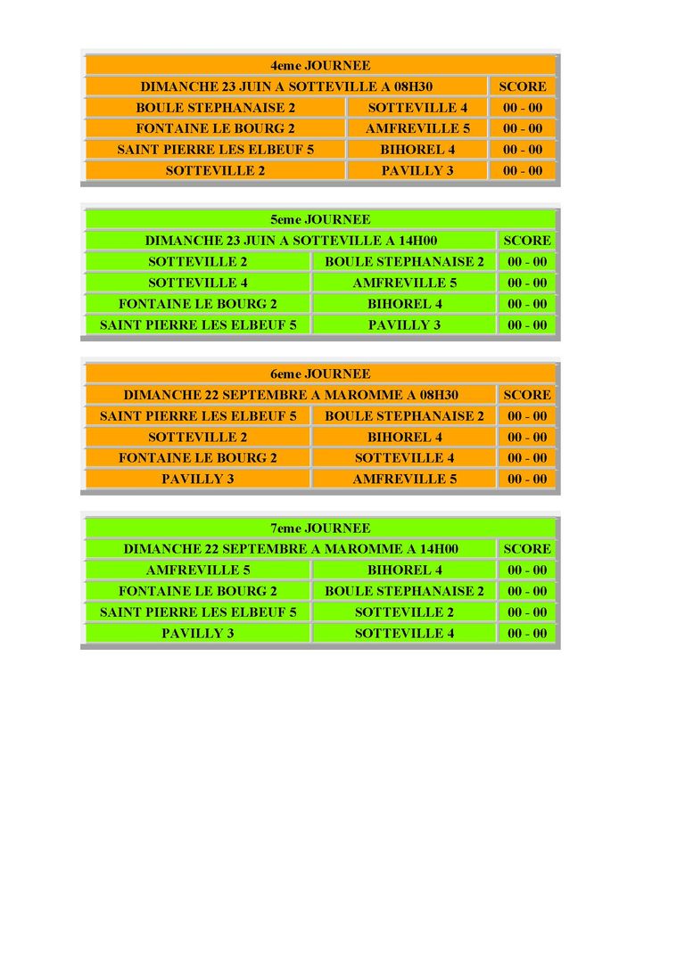 Champoinnat des clubs 3eme division equipe 5 groupe b page 2