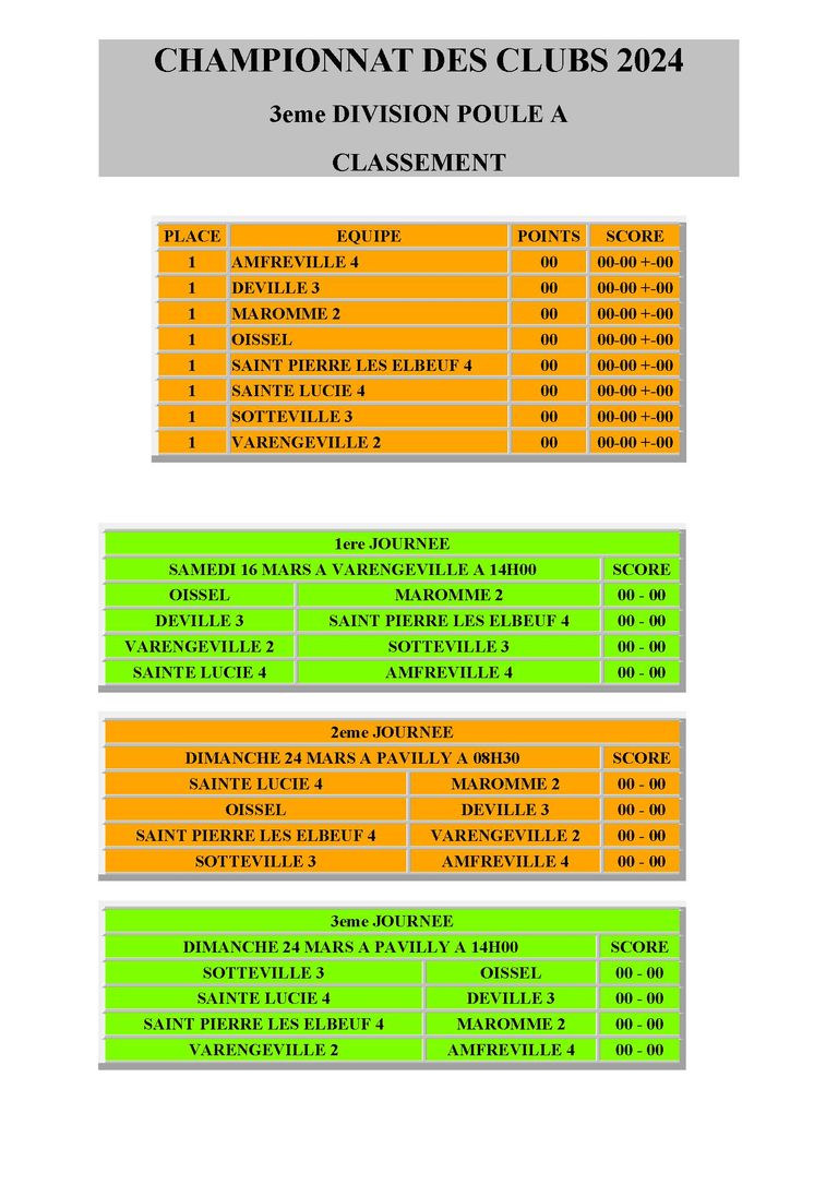 Champoinnat des clubs 3eme division equipe 4 page 1