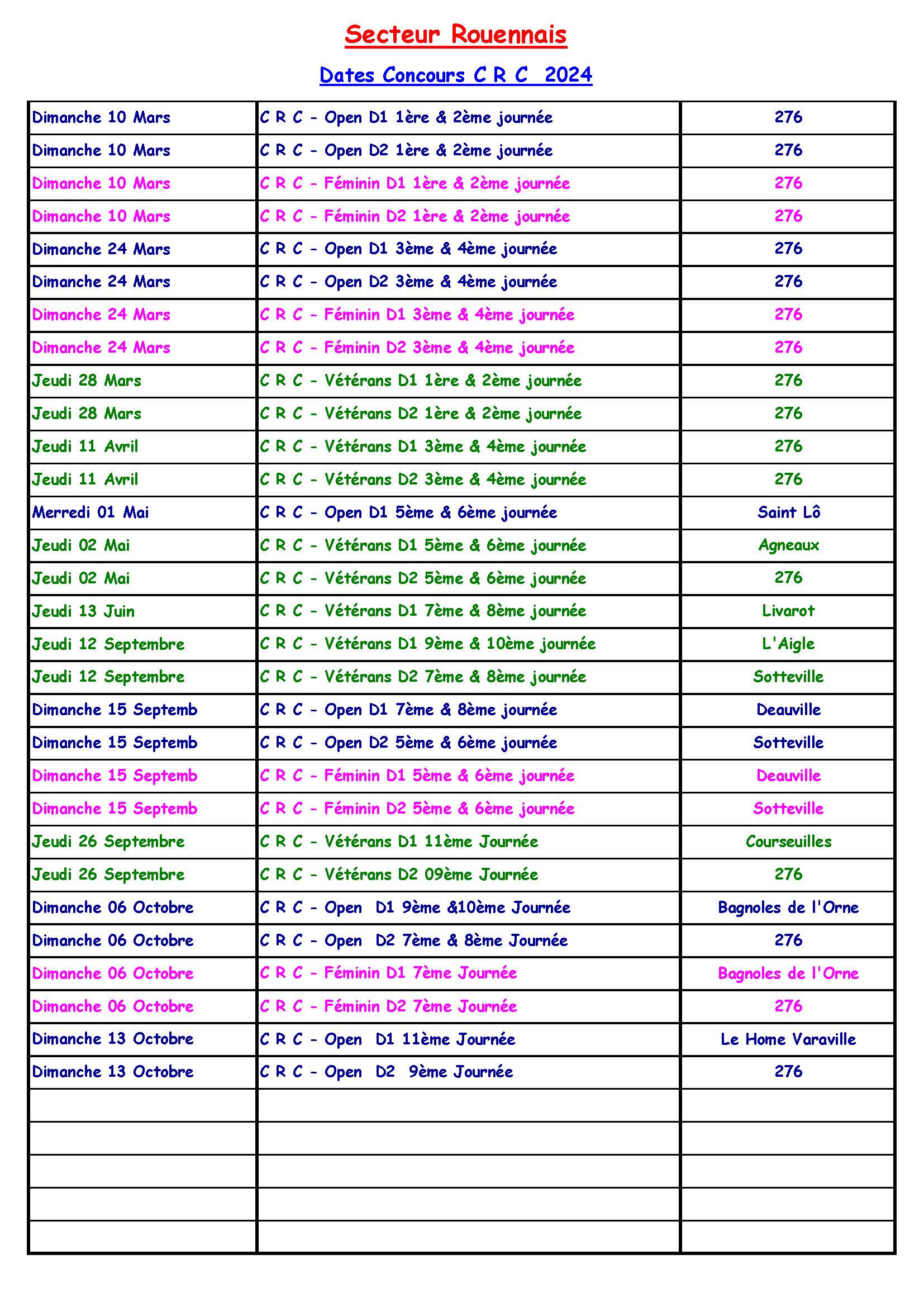 Dates concours c r c 2024