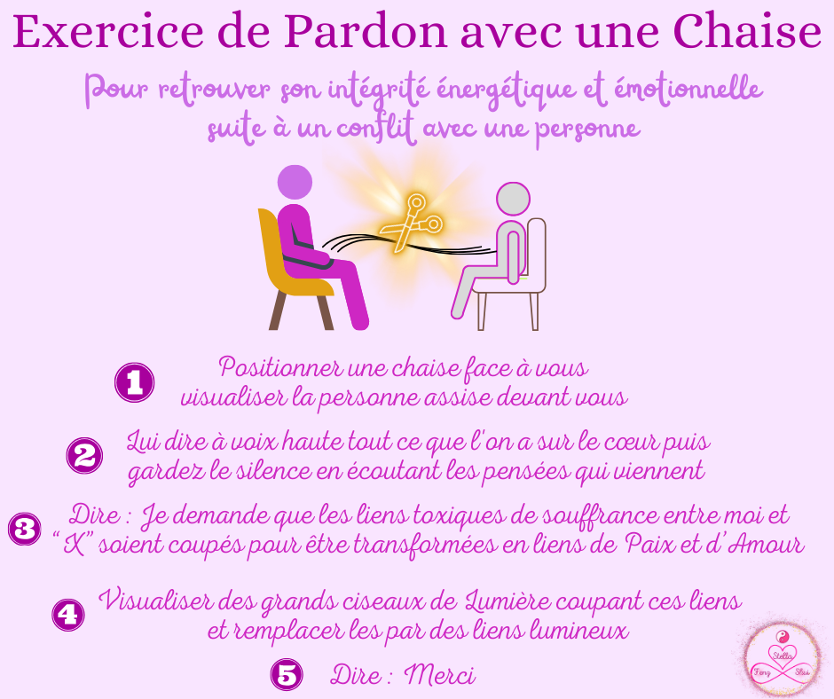 Exercice-de-la-chaise