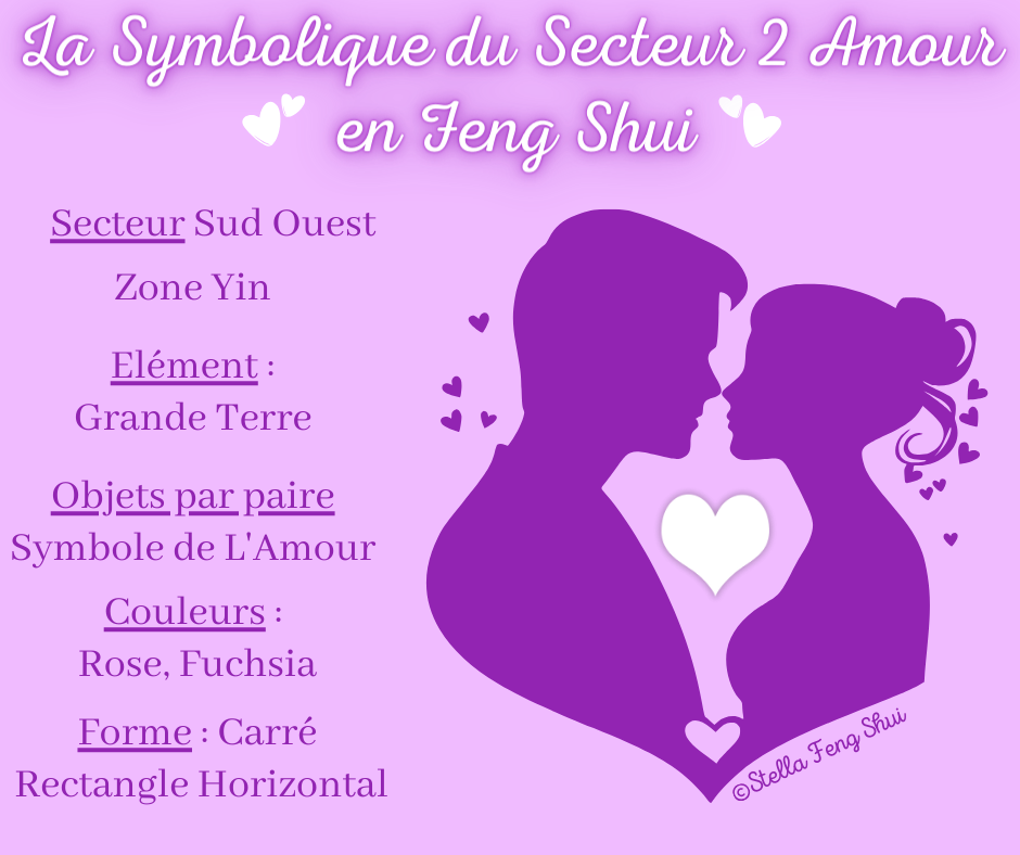 La-Symbolique-du-secteur-Amour-en-Feng-Shui-2