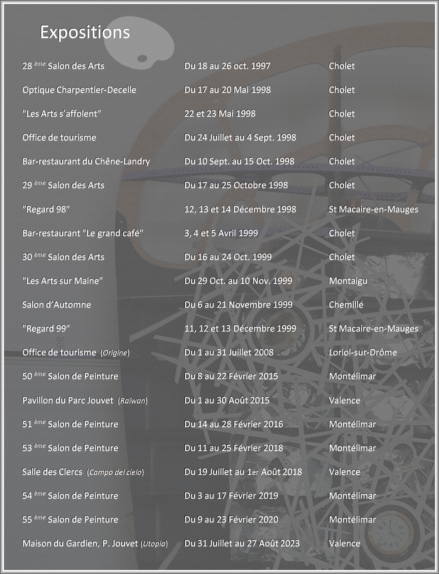 Liste-2024-N-B