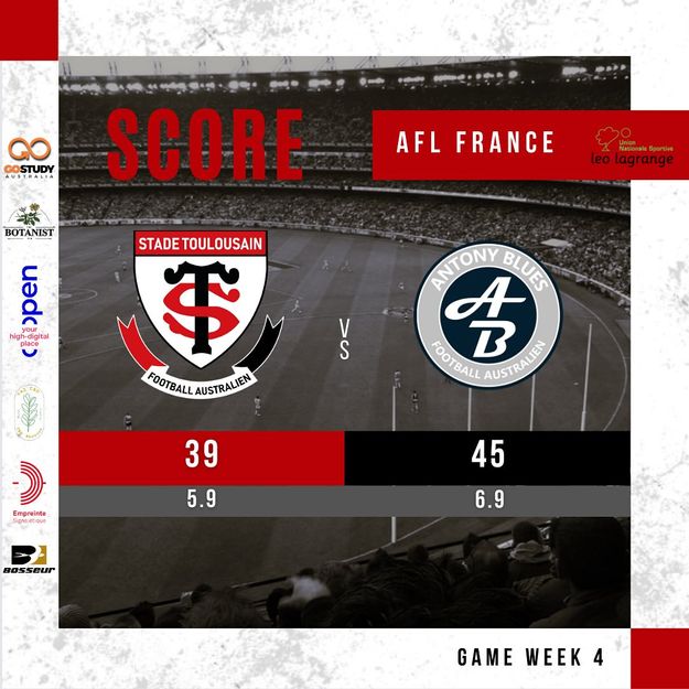 Stade Toulousain Football Australien 39 - 45 Antony Blues