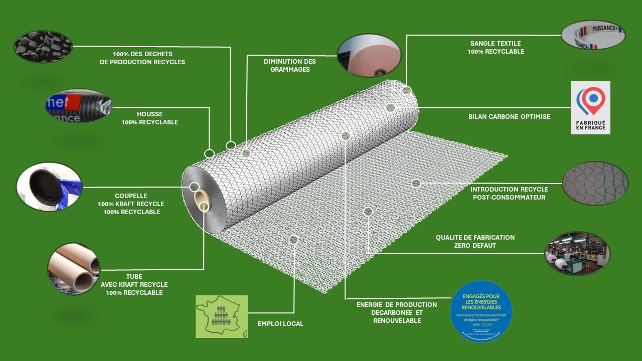 Visuel-bobine-rse-240322