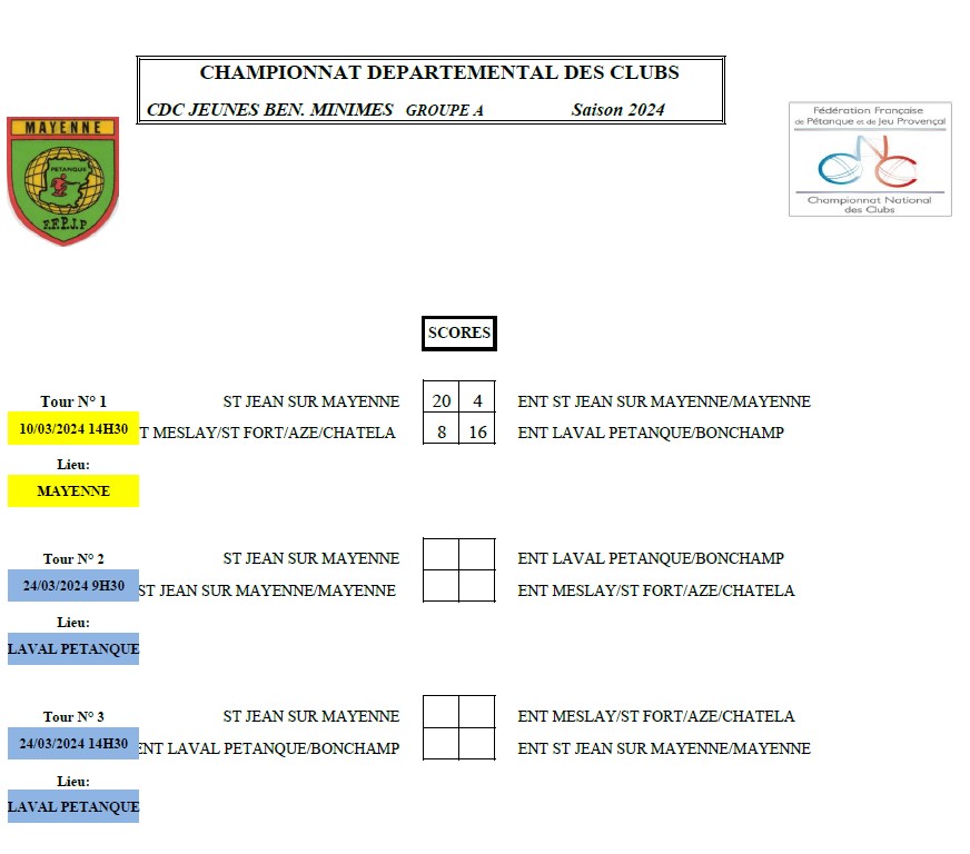 Cdc-jeunes-benjamins-minimes-2024