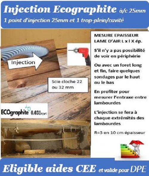 Injection plancher 500