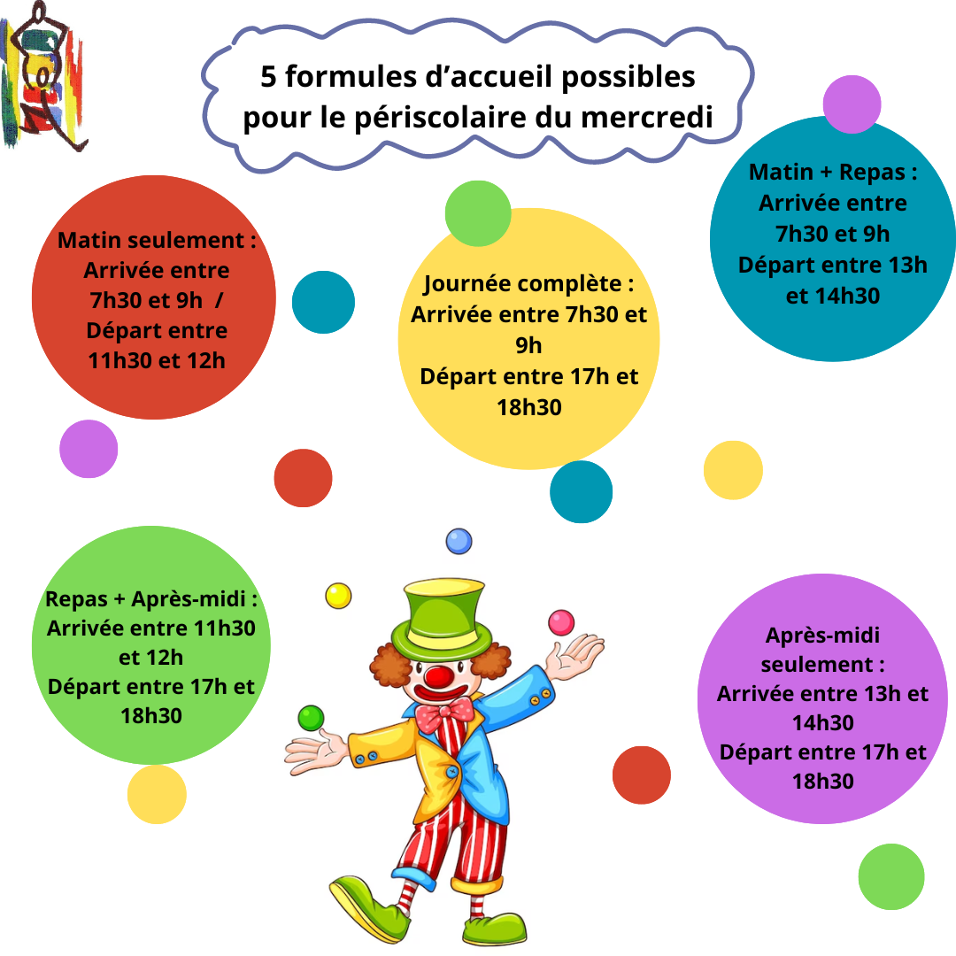 Formules-perisco-sept-24