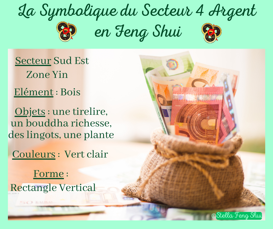 La-Symbolique-du-secteur-Argent-Feng-Shui