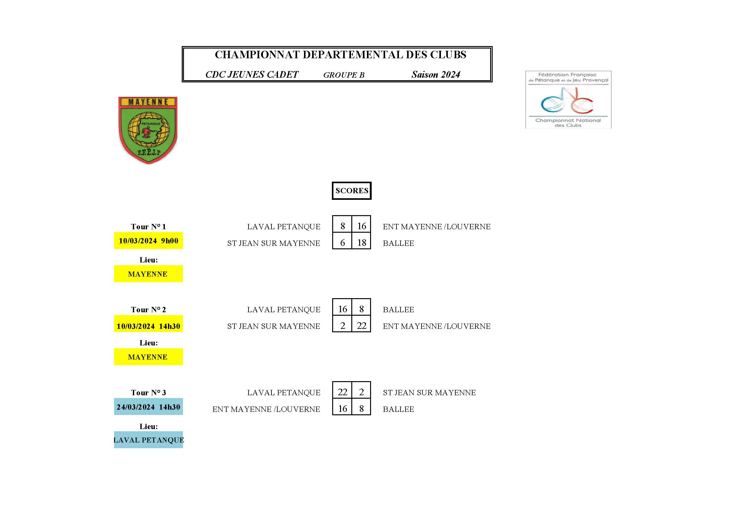 Cdc-jeunes-cadets-2024-groupe-b-1-