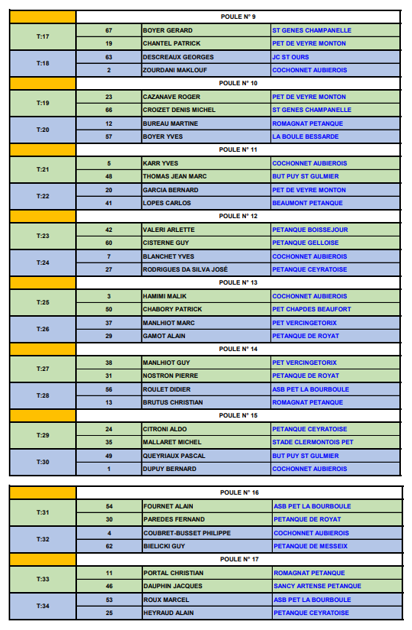 Tirage-Tri-Vet-2