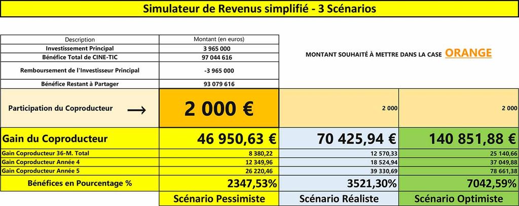 Pourweb  simulateur-de-revenus-pour-les-coproducteurs low