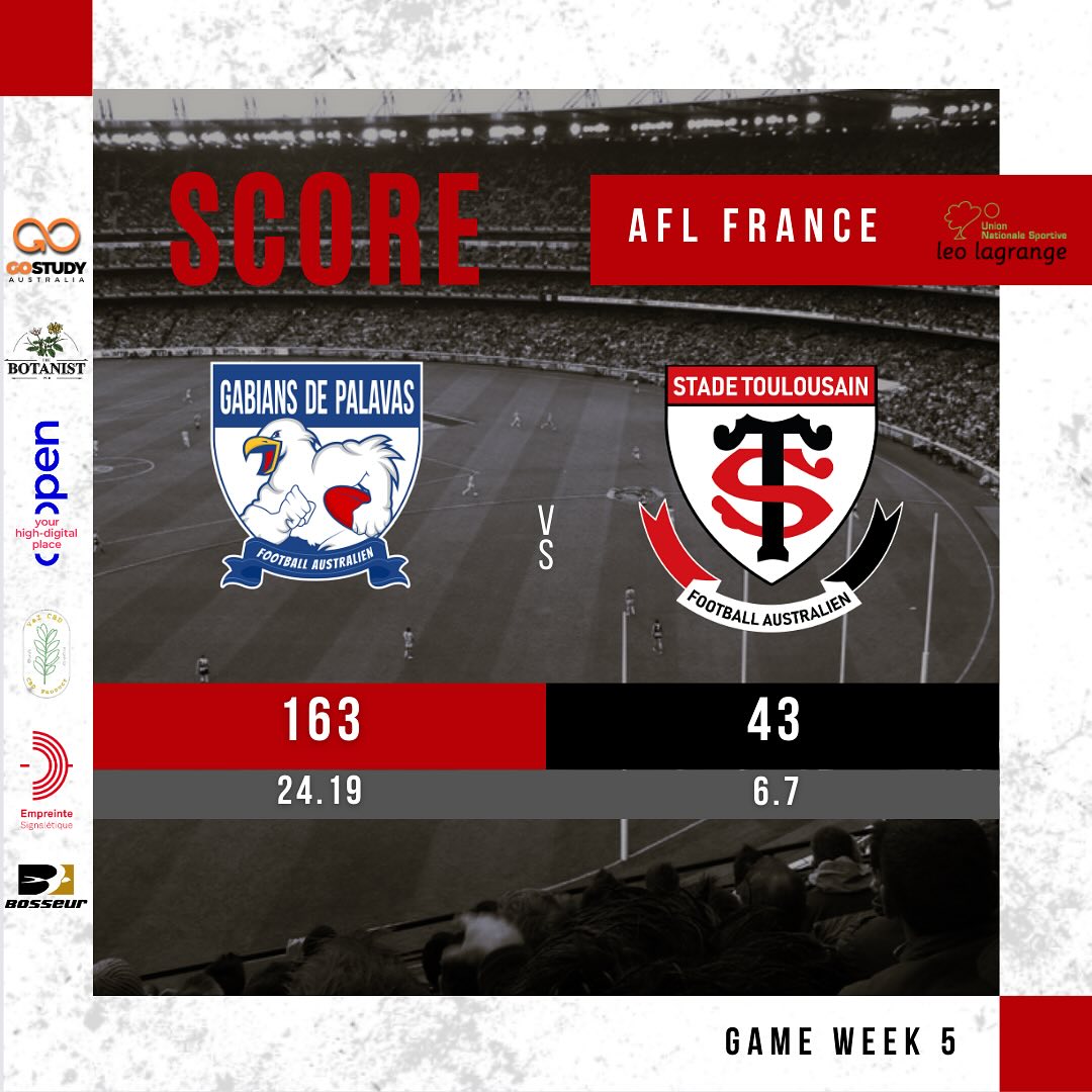 Gabians de Palavas 163 - 43 Stade Toulousain Football Australien