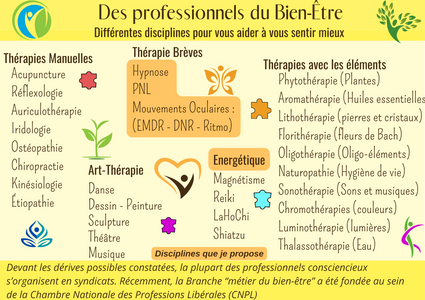 Therapies 7 