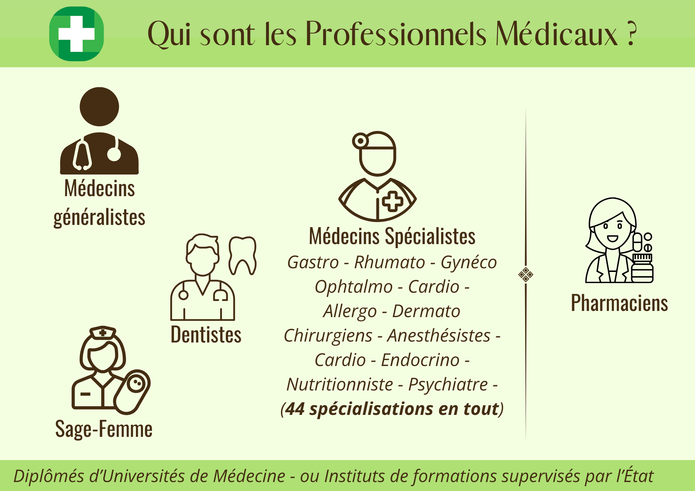 Therapies 4 