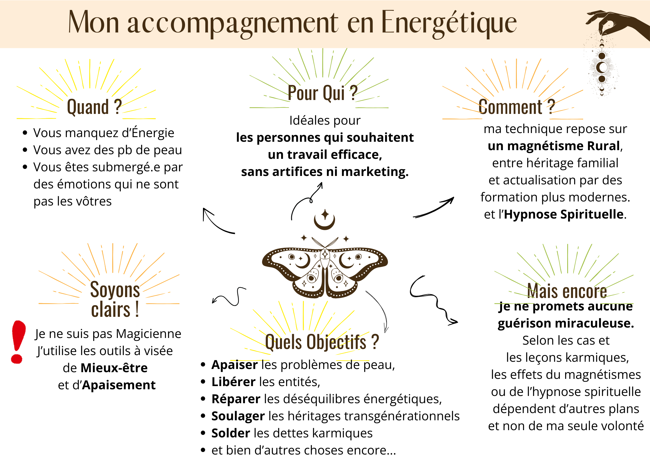 Therapies 4 