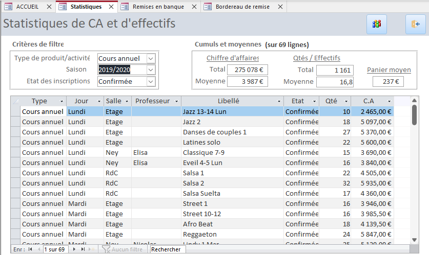 Fiche Statistiques du logiciel de Gestion Ecole de danse, EasyDance Gestion