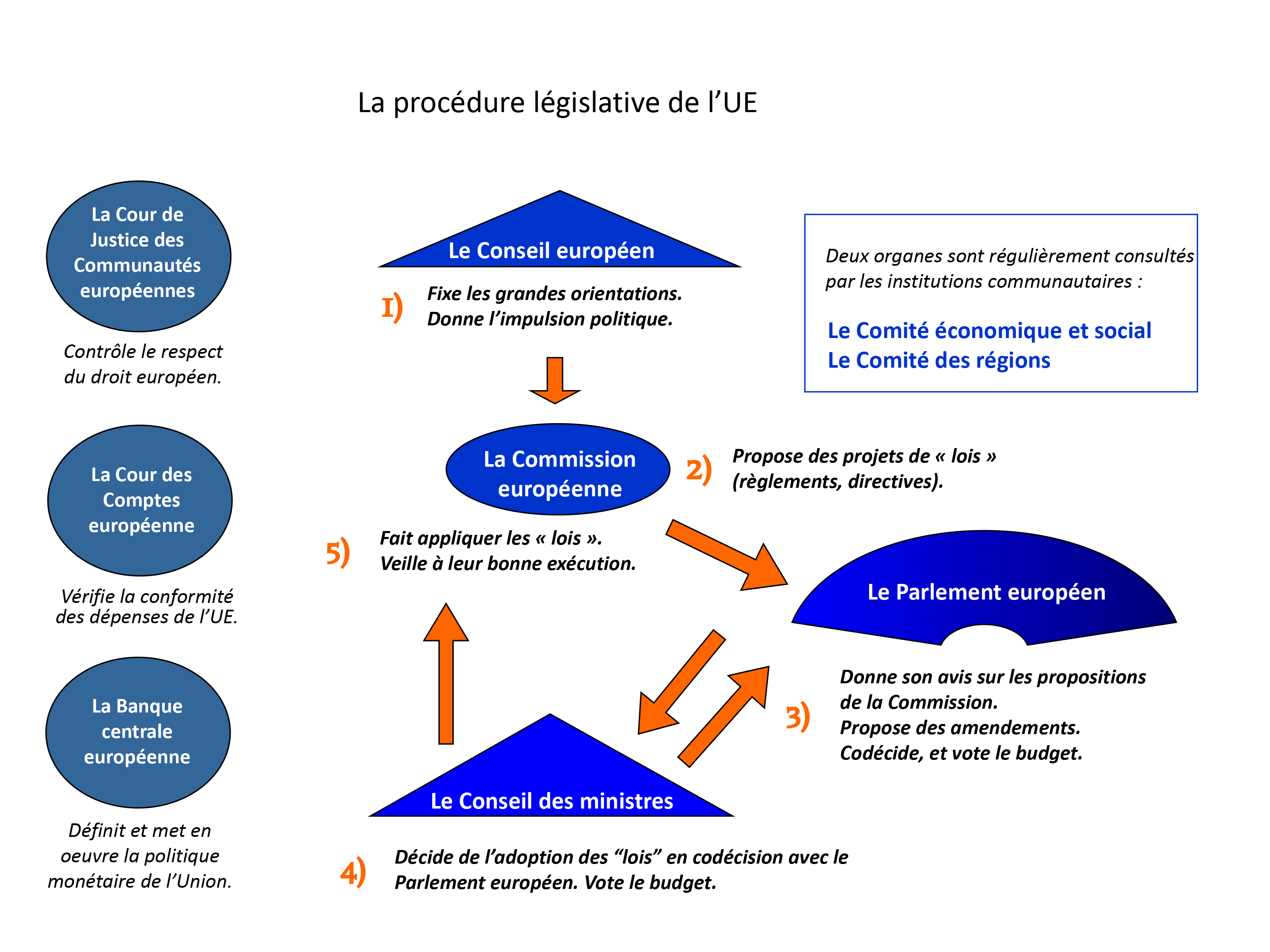 38 eu in a nutshell version plg 0424