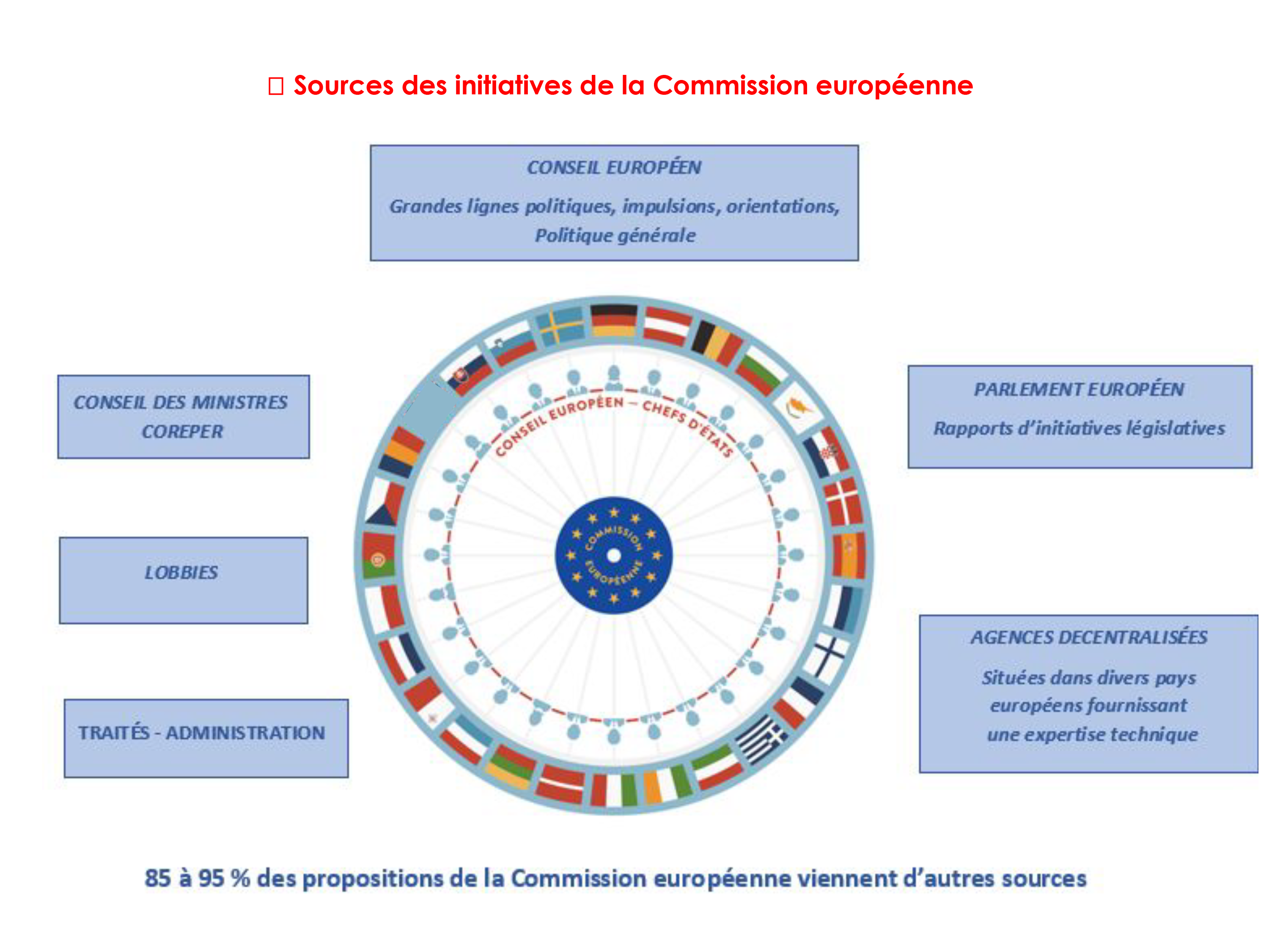 41 eu in a nutshell version plg 0424