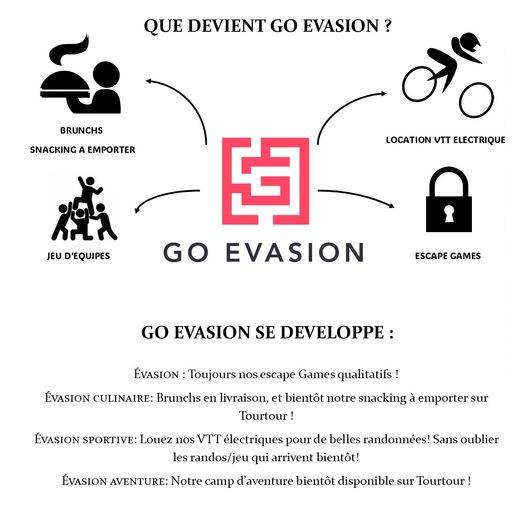 Go-evasion-se-developpe