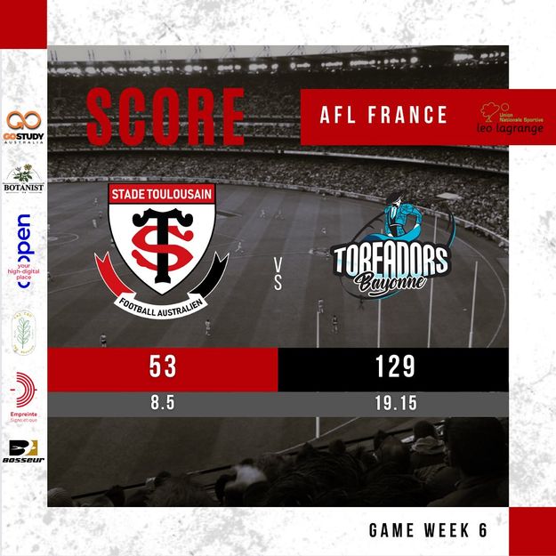 Stade Toulousain 53 - 129 Bayonne Toréadors