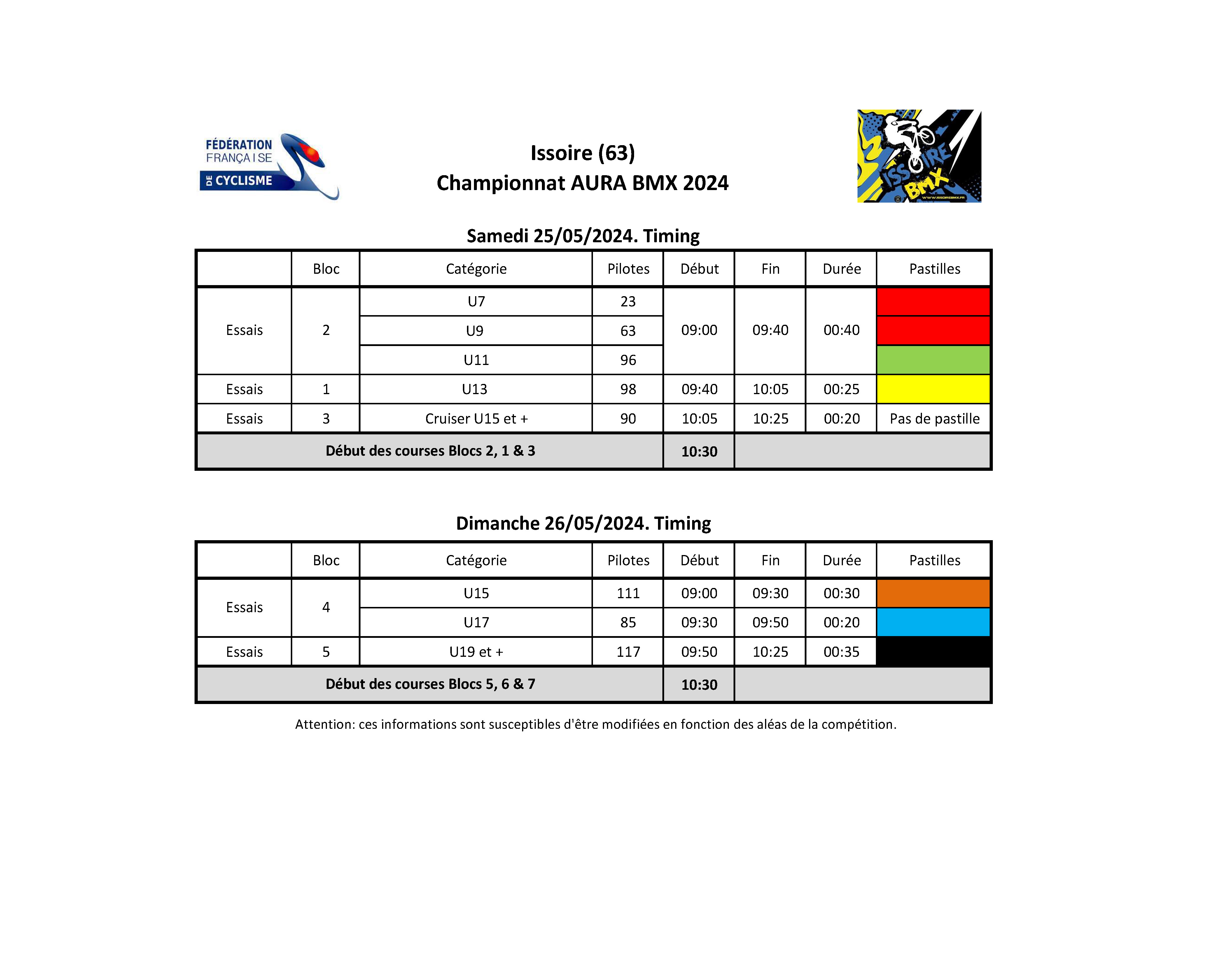 TIMING ET LISTE DES ENGAGES CHAMPIONNAT AURA ISSOIRE