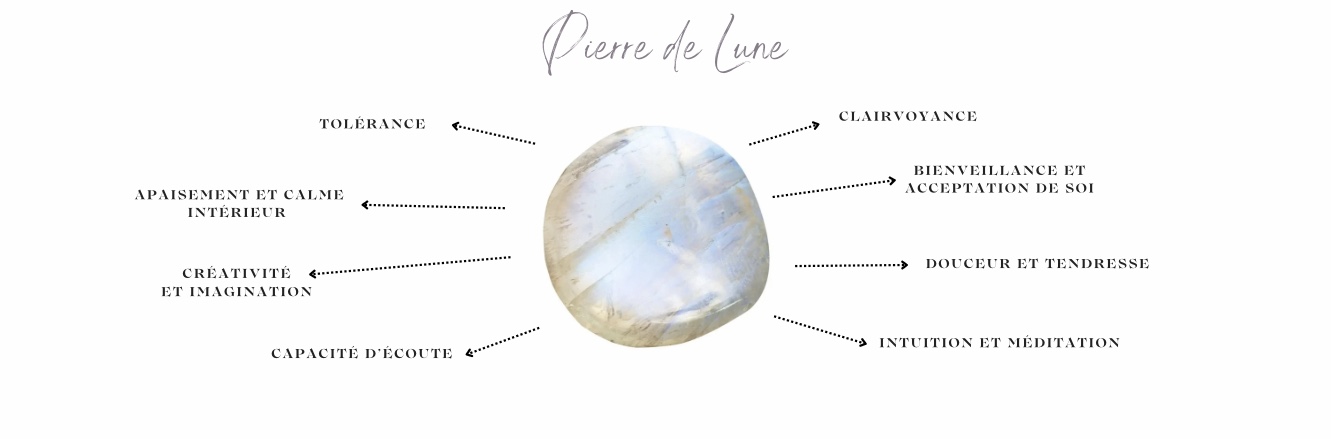 Pierre de Juin : la Pierre de Lune
