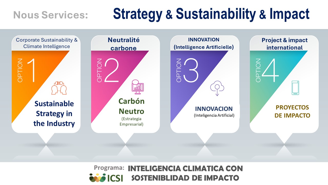 Strategia