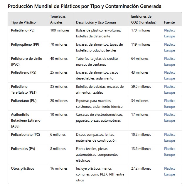 Stadistica1