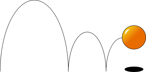 Edsvgtryloi