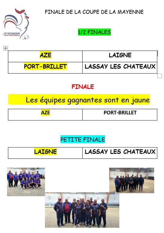 Resultats-coupe-de-la-mayenne