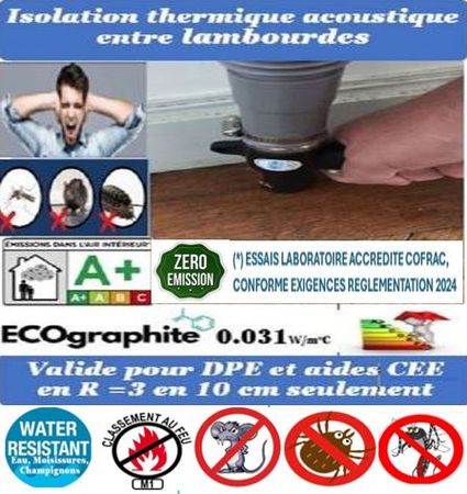 Isolation thermo acoustique