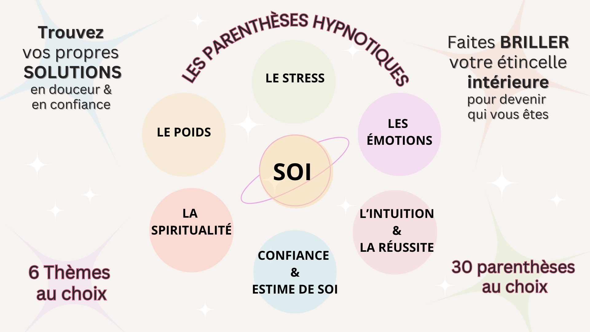Image slide accueil des parentheses hypnotiques