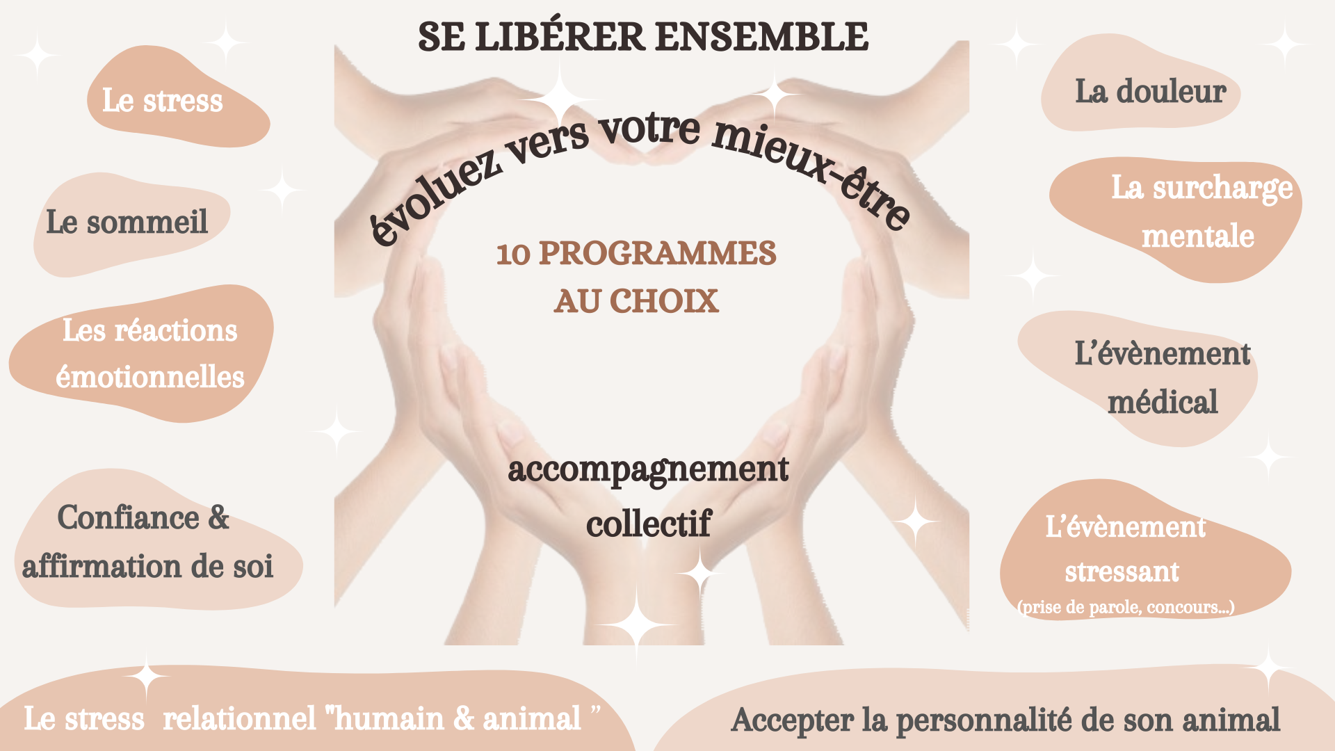 Image accompagnement collectif slide accueil