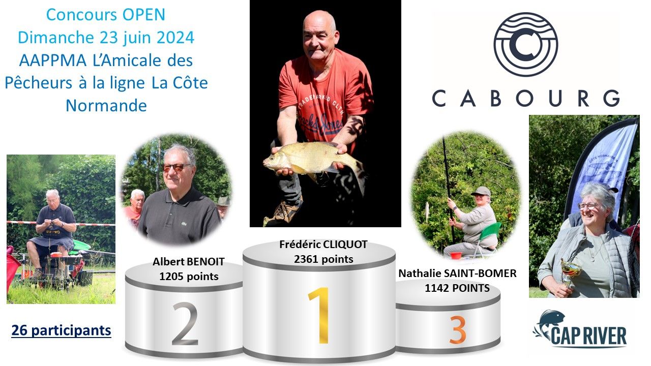 Podium-cabourg-23-juin-2024