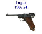 Luger-1906-24-liste