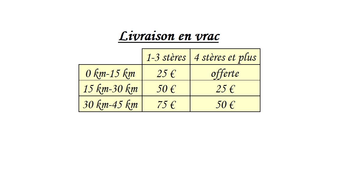 Tarif14