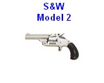 S-W-Model-2-liste