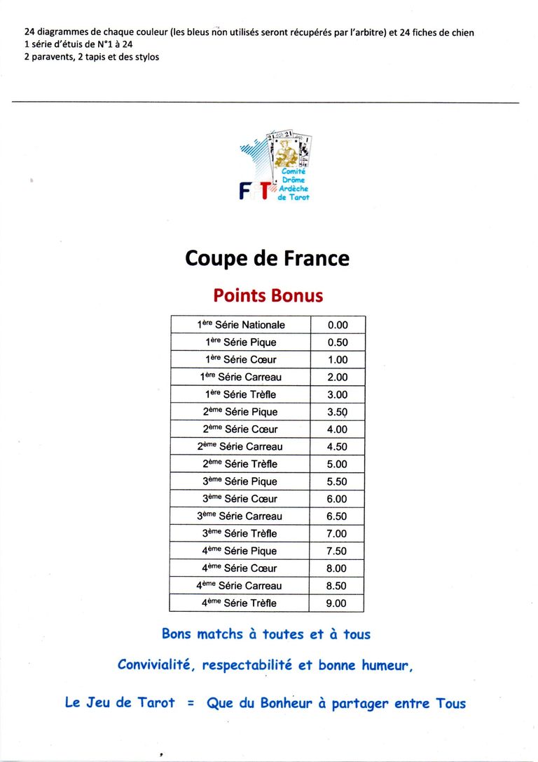 CdF-points-bonus