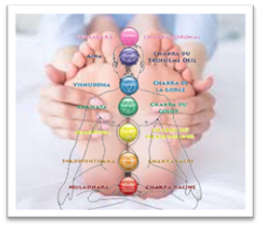 7chakras