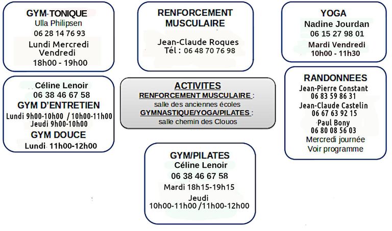 Bulles2024-08