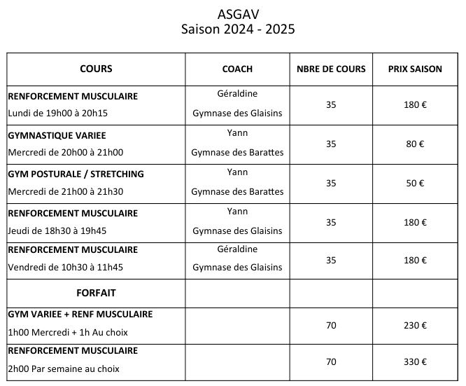 Tableau-2024