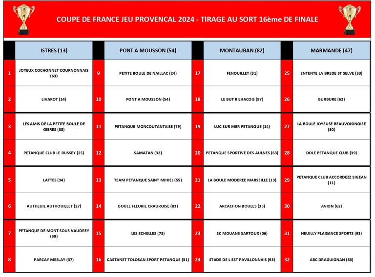 Tirage-16eme-CDF-JP page-0001