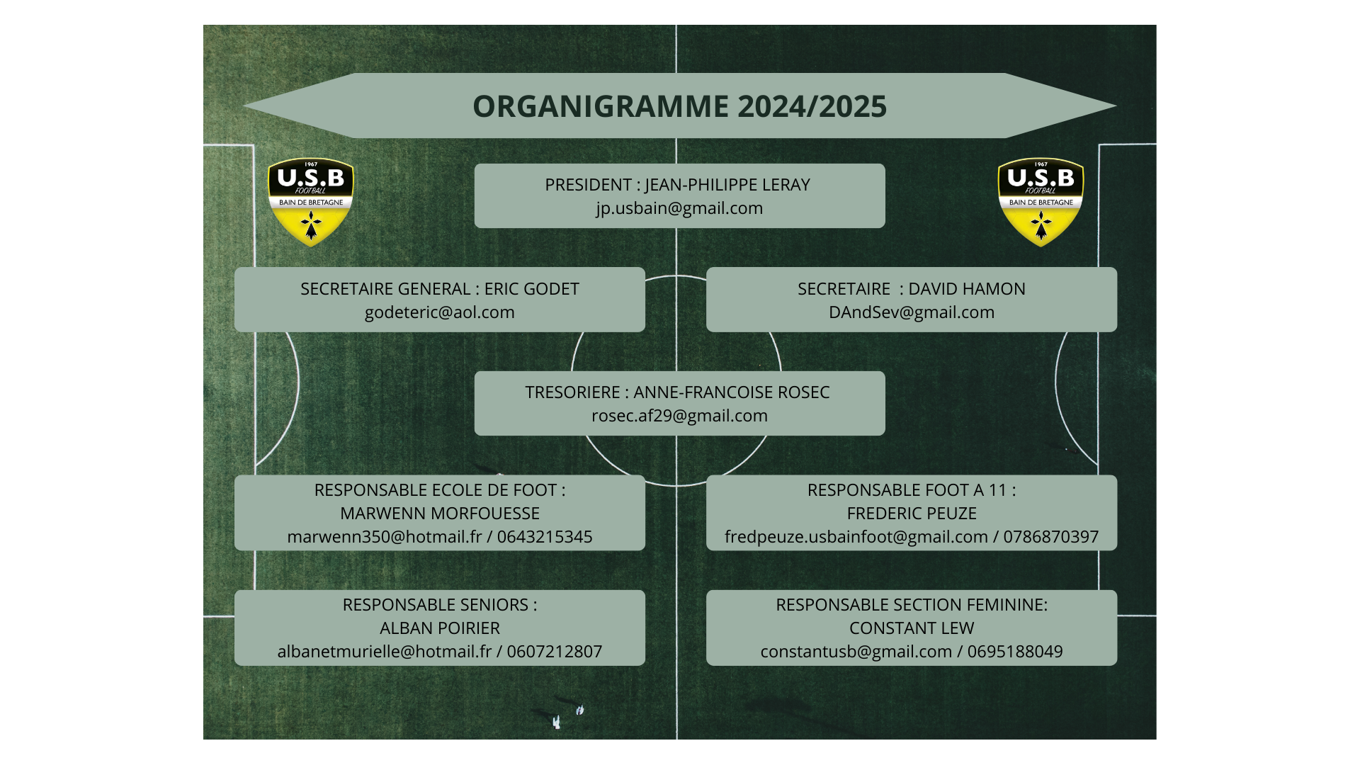 Organigramme-20242025