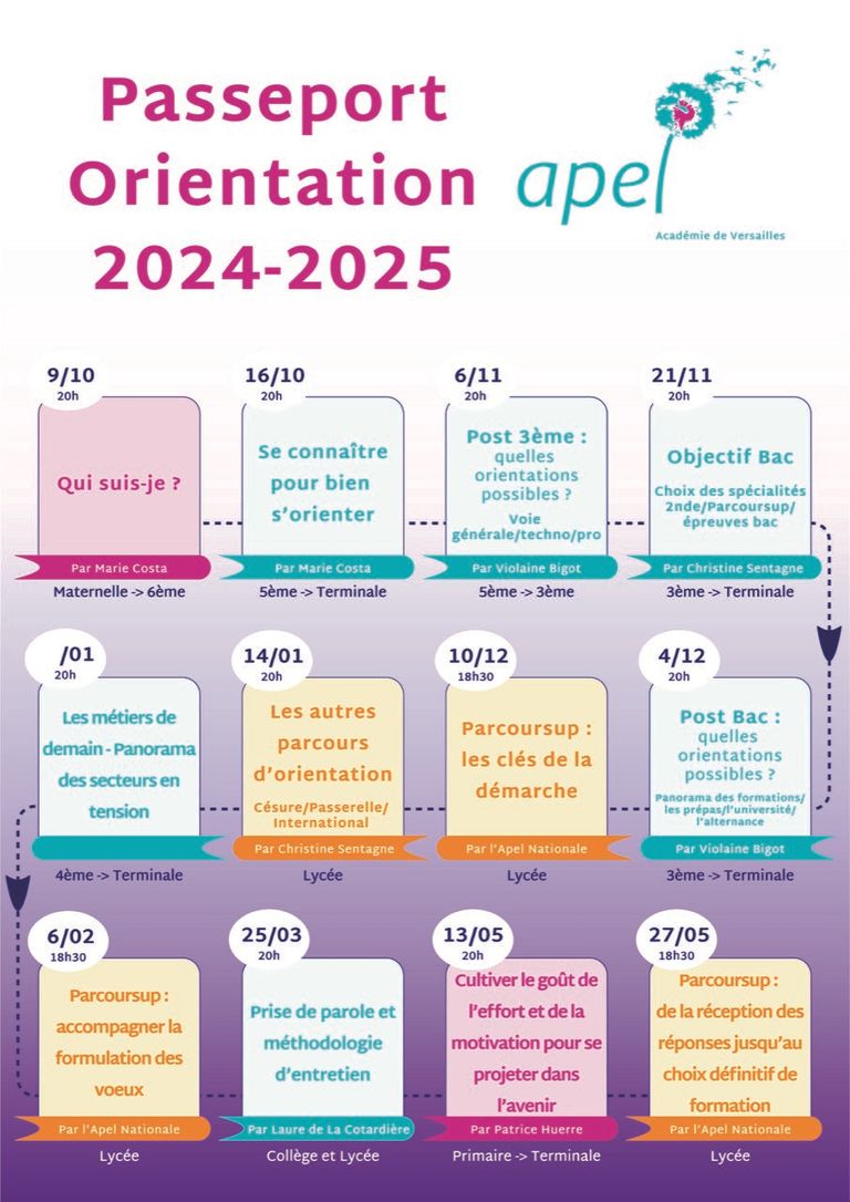 Passeport-Orientation-2024-2025-portrait
