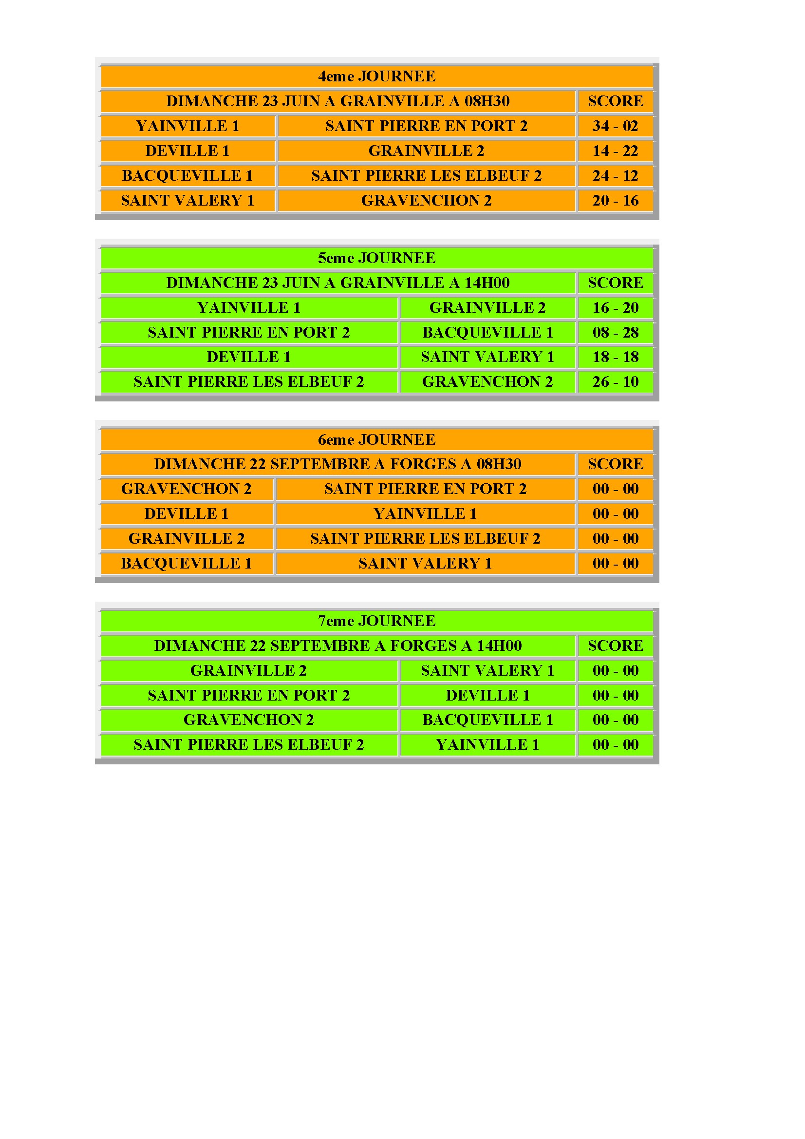 Cdc 1ere division equipe n 2 conv 2